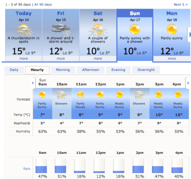 Screen Shot 2016-04-14 at 13.24.35