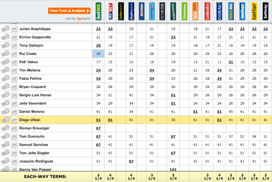 Screen Shot 2016-04-14 at 13.55.27