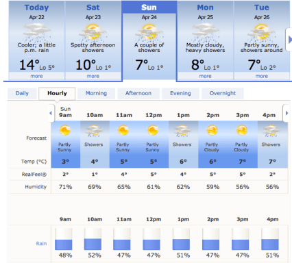 Screen Shot 2016-04-22 at 14.05.59