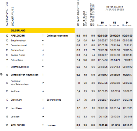 Screen Shot 2016-05-05 at 13.09.22