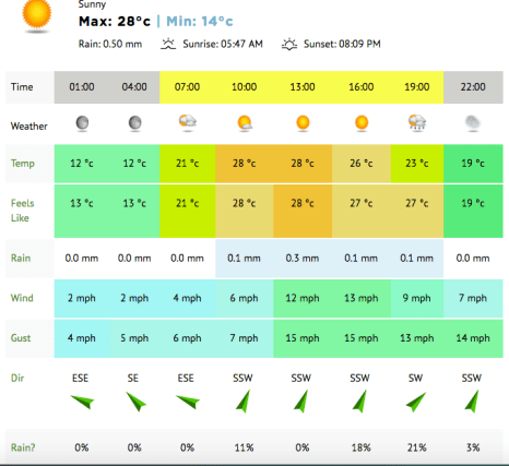 Screen Shot 2016-05-10 at 20.59.02