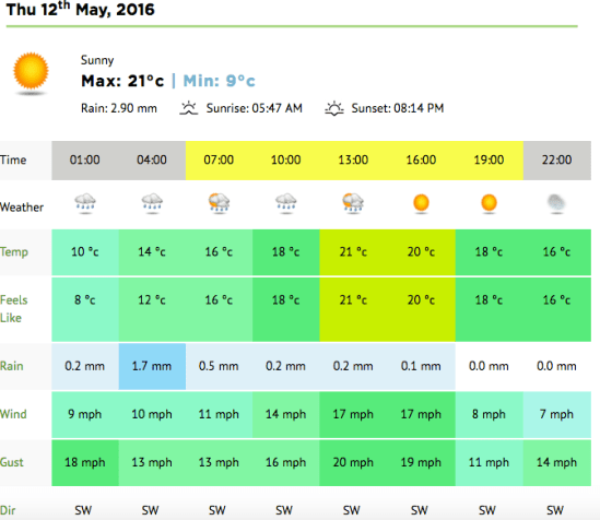 Screen Shot 2016-05-11 at 18.54.29