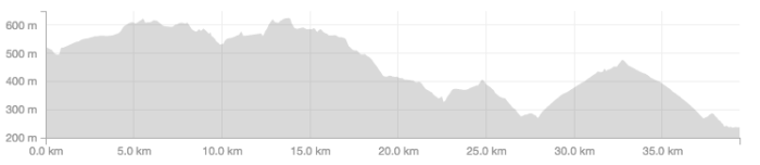 Screen Shot 2016-05-14 at 22.46.55