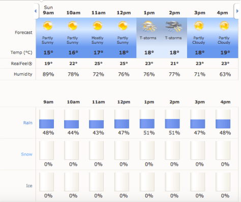 Screen Shot 2016-05-14 at 23.05.24