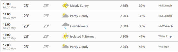 Screen Shot 2016-05-19 at 18.38.20
