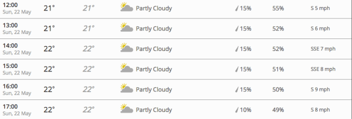 Screen Shot 2016-05-21 at 18.22.45