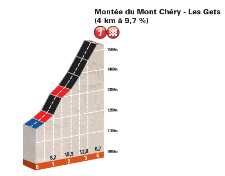 Screen Shot 2016-06-04 at 15.40.11