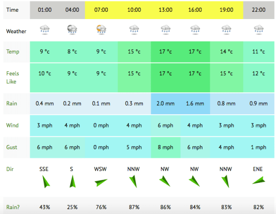 Screen Shot 2016-06-04 at 15.53.17