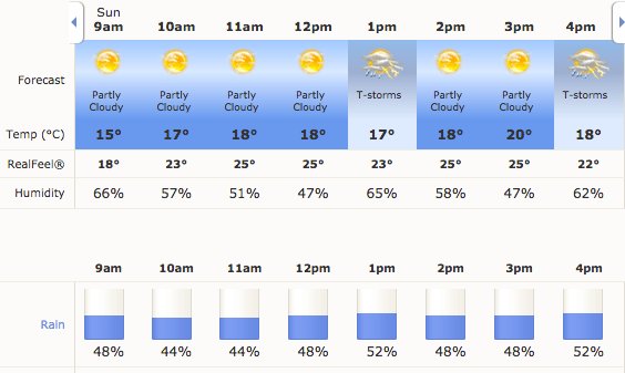 Screen Shot 2016-06-04 at 15.53.58