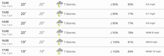 Screen Shot 2016-06-06 at 19.01.28