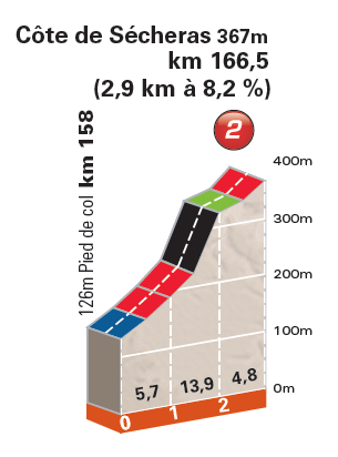 Screen Shot 2016-06-07 at 18.00.37