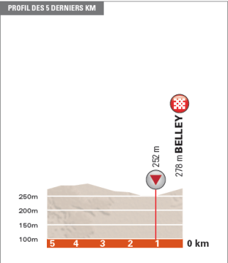 Screen Shot 2016-06-08 at 16.32.53