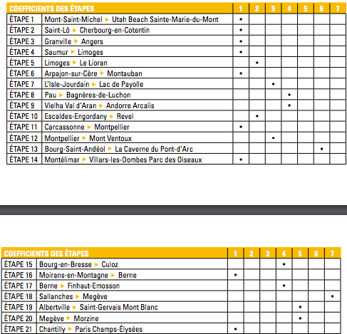 Screen Shot 2016-06-27 at 20.19.01