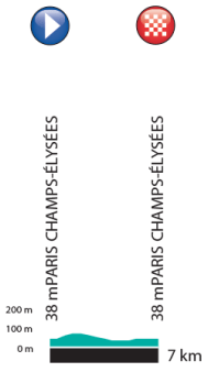 la-course-by-le-tour-de-france-2016-1469266780