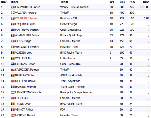 Screen Shot 2016-07-02 at 21.18.01