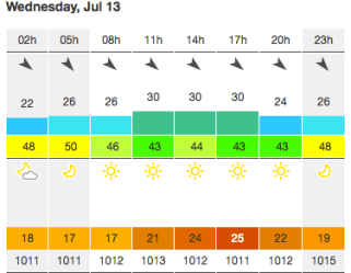 Screen Shot 2016-07-12 at 17.39.22