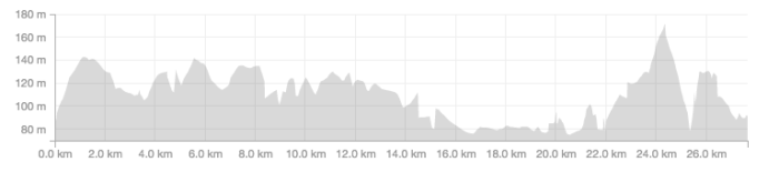 Screen Shot 2016-08-19 at 13.01.14