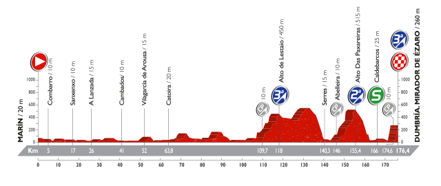 Screen Shot 2016-08-21 at 16.25.17