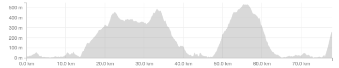 Screen Shot 2016-08-21 at 18.16.37