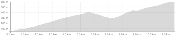 Screen Shot 2016-08-22 at 12.45.33