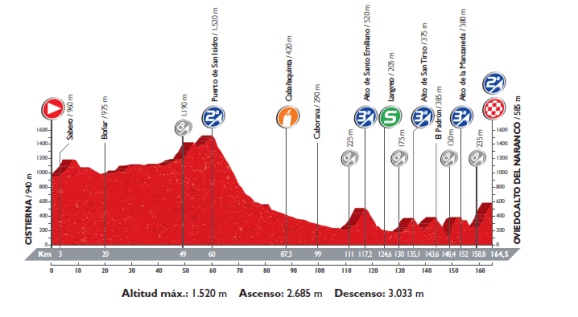 Screen Shot 2016-08-27 at 10.21.12