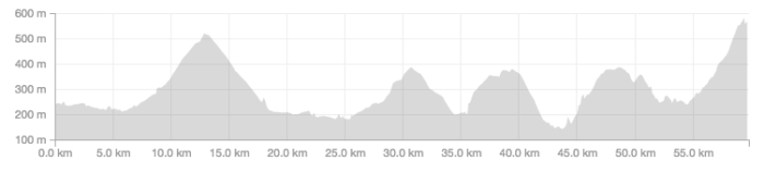 Screen Shot 2016-08-27 at 10.53.12