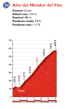 Screen Shot 2016-08-28 at 14.51.37