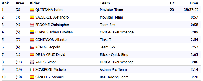 Screen Shot 2016-08-30 at 11.47.52