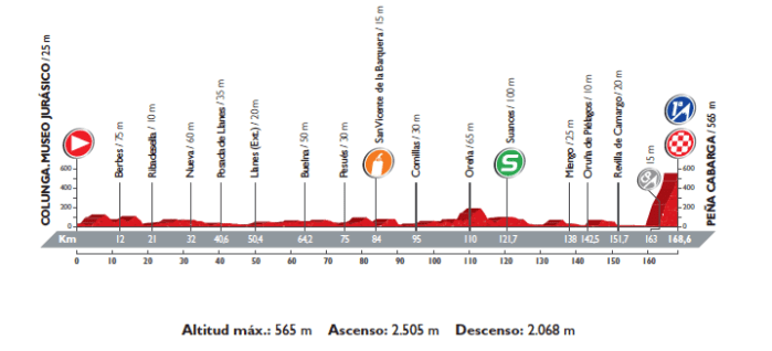 Screen Shot 2016-08-30 at 11.53.33