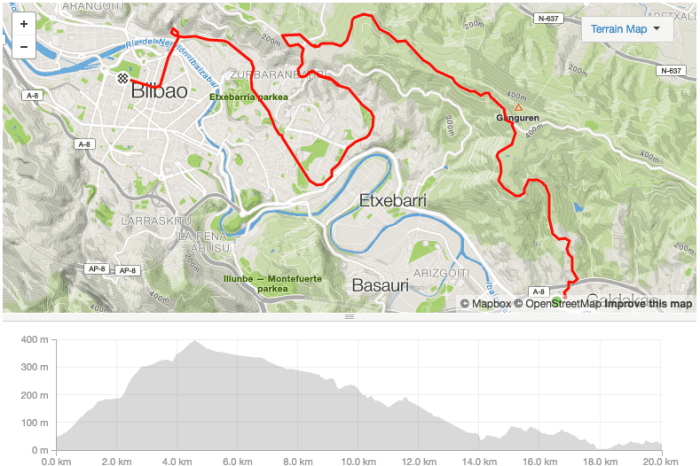 Screen Shot 2016-08-31 at 18.41.14