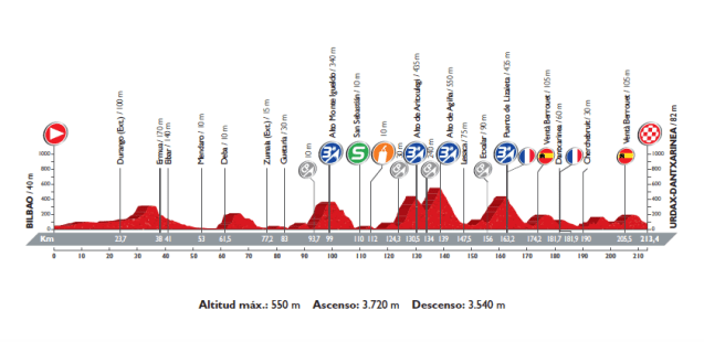 Screen Shot 2016-09-01 at 15.13.12