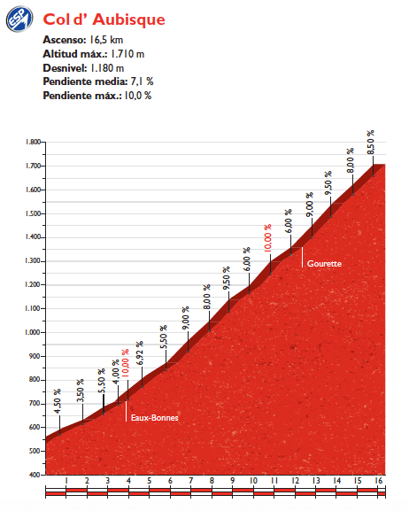 Screen Shot 2016-09-01 at 23.05.22