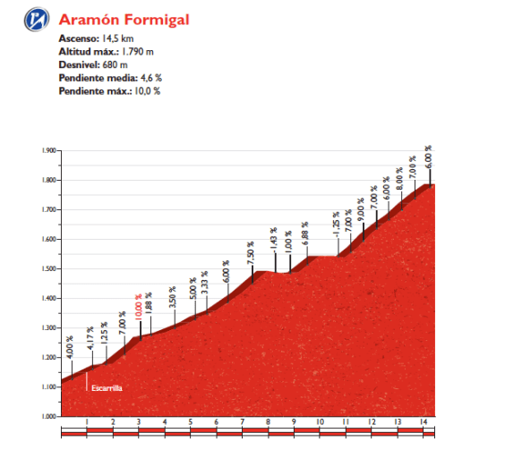 Screen Shot 2016-09-03 at 17.40.55