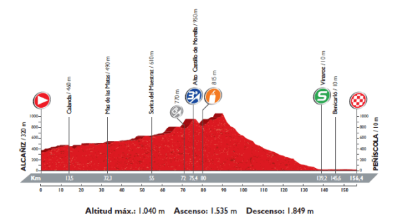 Screen Shot 2016-09-04 at 17.15.31