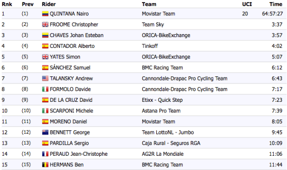 Screen Shot 2016-09-06 at 10.22.53