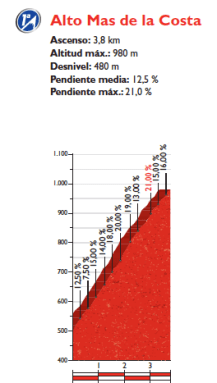 Screen Shot 2016-09-06 at 11.05.37