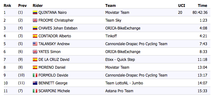 screen-shot-2016-09-10-at-17-11-18