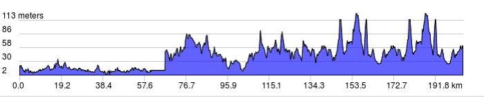 screen-shot-2016-09-21-at-18-28-10