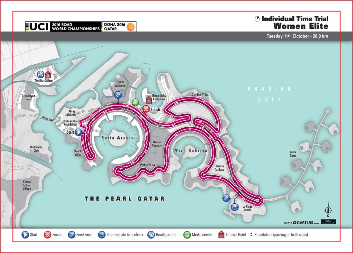 individual-time-trial-women-elite