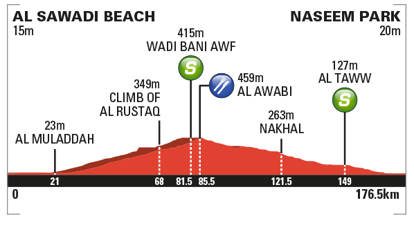 screen-shot-2017-02-09-at-11-33-00