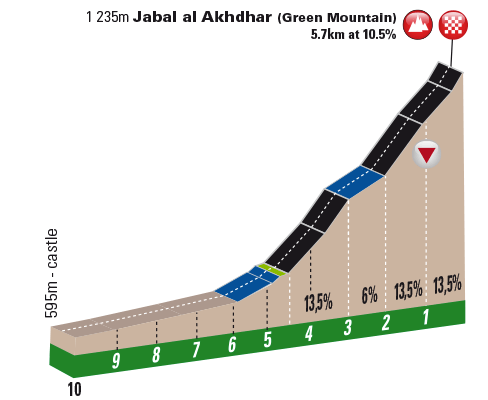 screen-shot-2017-02-09-at-12-09-56