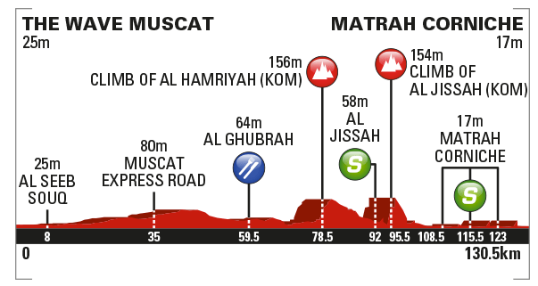 screen-shot-2017-02-09-at-12-19-43