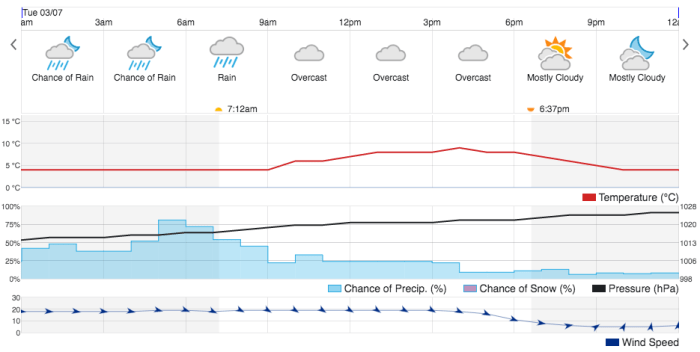 screen-shot-2017-03-06-at-16-37-36
