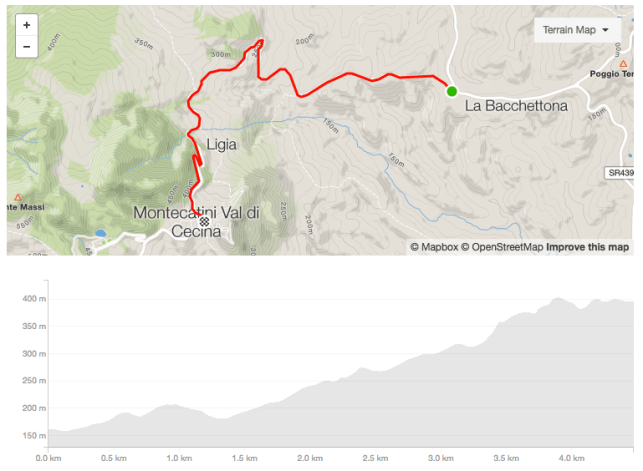 Screen Shot 2017-03-08 at 14.10.54