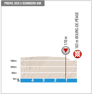 Screen Shot 2017-03-08 at 19.08.48