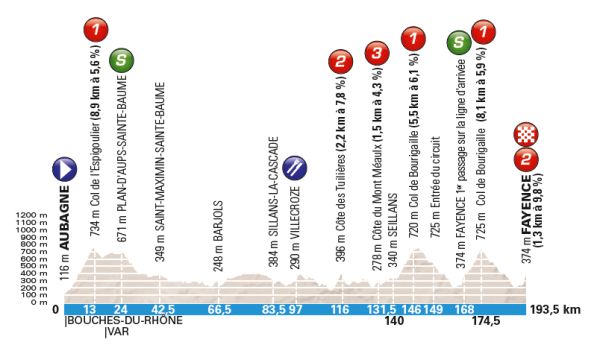 Screen Shot 2017-03-09 at 13.21.32