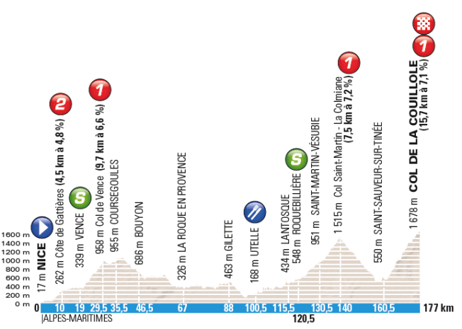 Screen Shot 2017-03-10 at 14.40.43