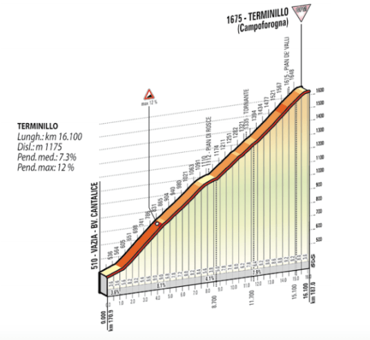 Screen Shot 2017-03-10 at 18.15.12