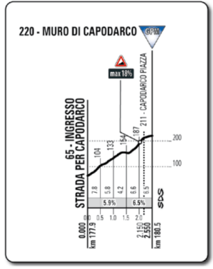 Screen Shot 2017-03-11 at 12.00.34