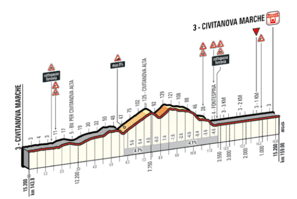 Screen Shot 2017-03-12 at 17.04.40